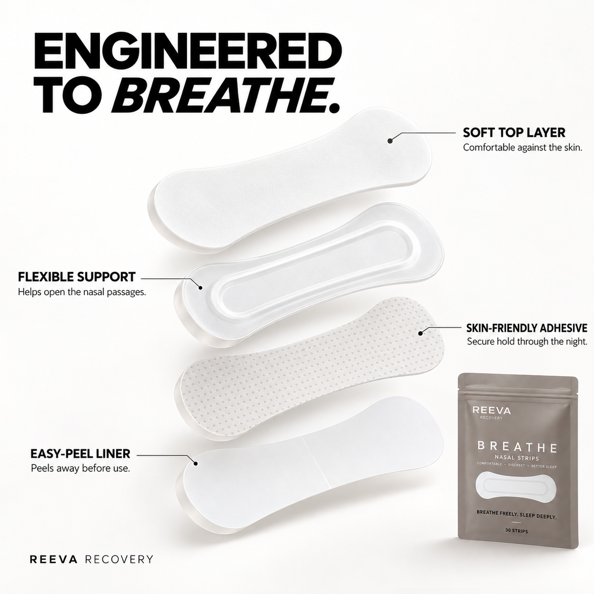 Reeva Performance Nose Strips | 30 pack